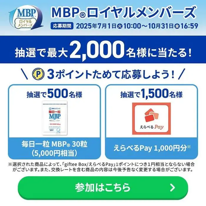 MBP®ロイヤルメンバーズの画像