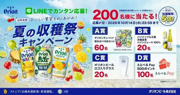 日本全国 おいしい果実をめしあがれ！ 夏の収穫祭キャンペーンの画像